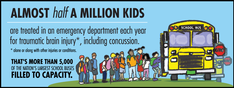 concussion_infographic_kids_tbi_er_bus